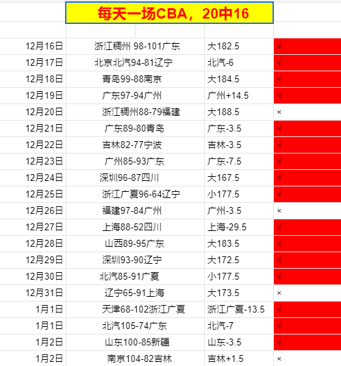 体育,下载平台,产品,PM体育官方网站,PM体育app下载平台,PM体育平台首页,PM体育官网入口
