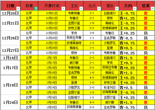 詹姆斯父子,共谱,历史新篇章,PM体育官方网站,PM体育app下载平台,PM体育平台首页,PM体育官网入口