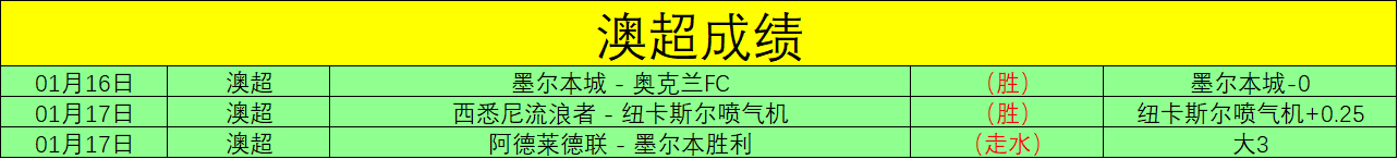 大乐透期号,专家推荐质,合分析,PM体育官方网站,PM体育app下载平台,PM体育平台首页,PM体育官网入口