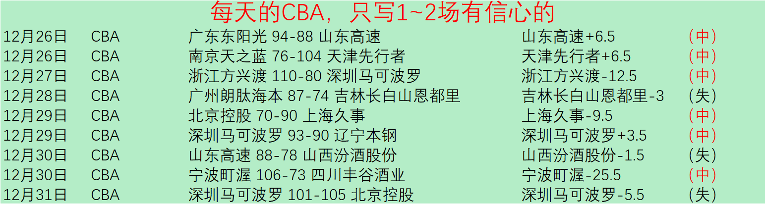 舒马赫,车神,沟通能力受,PM体育官方网站,PM体育app下载平台,PM体育平台首页,PM体育官网入口