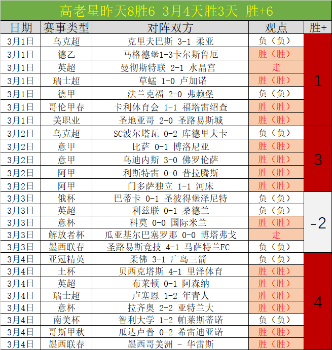 第十四届全,国冬运会火,炬传递启幕,PM体育官方网站,PM体育app下载平台,PM体育平台首页,PM体育官网入口