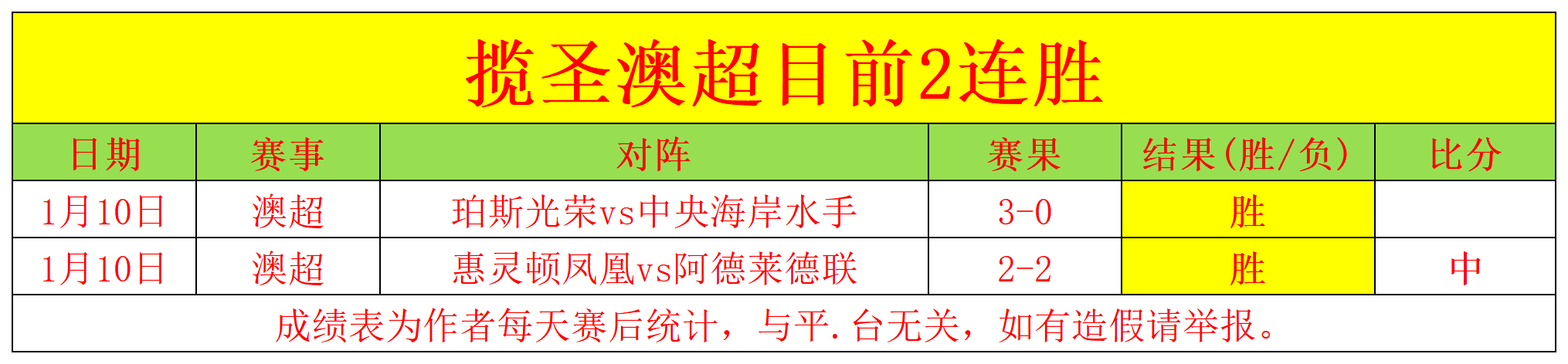洛杉矶奥运,有望迎来巴,赫力推的拳,PM体育官方网站,PM体育app下载平台,PM体育平台首页,PM体育官网入口