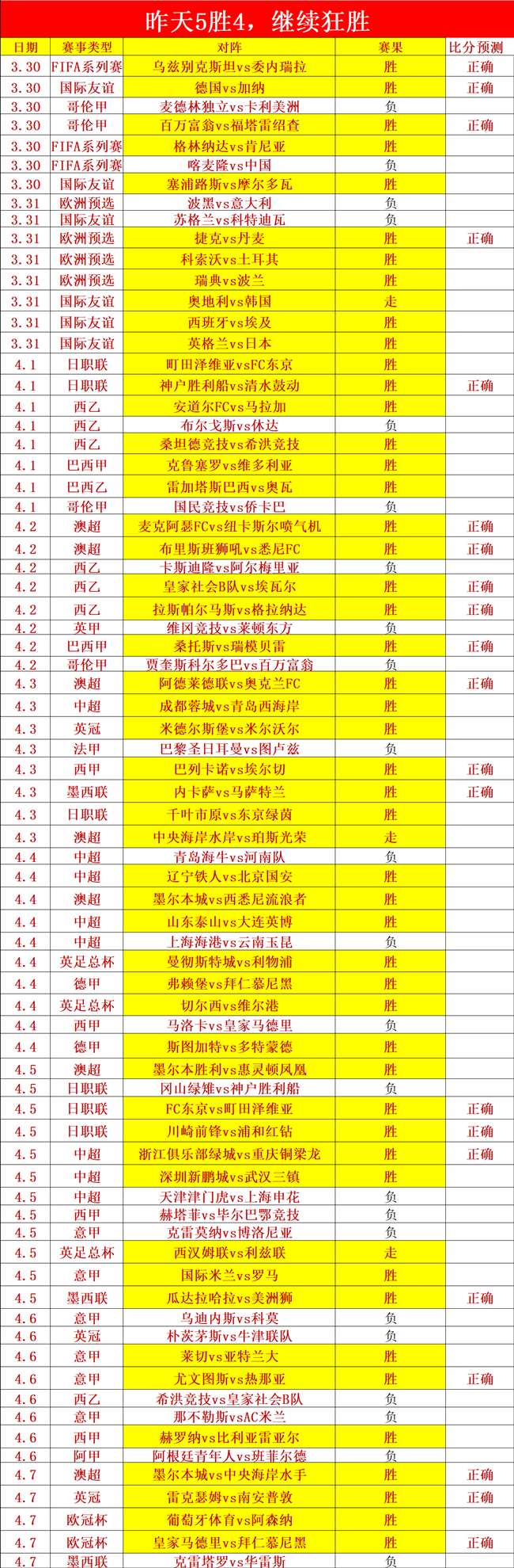 意甲最佳教,练荣耀加身,雄心壮志登,PM体育官方网站,PM体育app下载平台,PM体育平台首页,PM体育官网入口