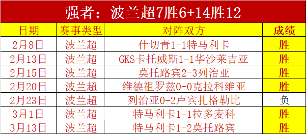 那空叻差,罗勇泰大乐,透期号专家,PM体育官方网站,PM体育app下载平台,PM体育平台首页,PM体育官网入口