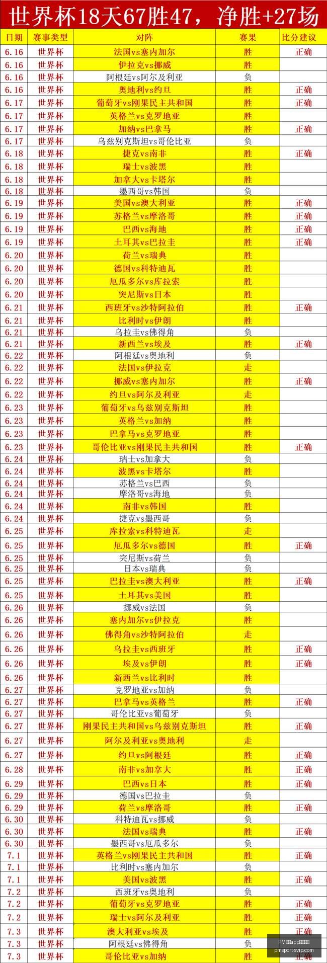 体育下载平,PM体育app下载平台,PM体育app下载平台官网,PM体育app下载平台官网,PM体育,PM体育App,PM体育直播,PM体育娱乐
