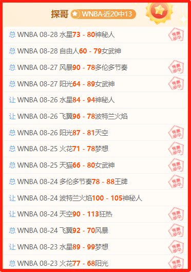 罗遭葡萄牙,足协启动纪,律调查,PM体育app下载平台官网,PM体育,PM体育App,PM体育直播,PM体育娱乐