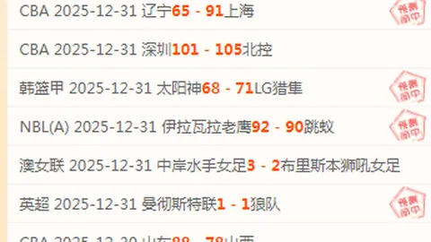 【CBA独家揭秘】火热状态全解析，战绩与得分细节大放送！