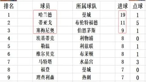 3月17日CBA常规赛：浙江方兴渡VS上海久事 比赛亮点