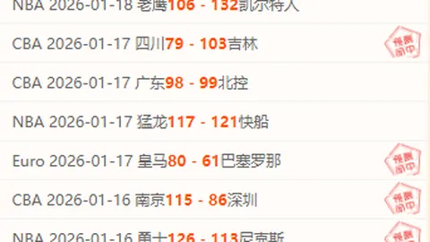 歐洲杯小組賽豪華陣容：C羅領先評分榜，希克與德佩同獲高分