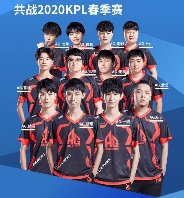 的常规赛报