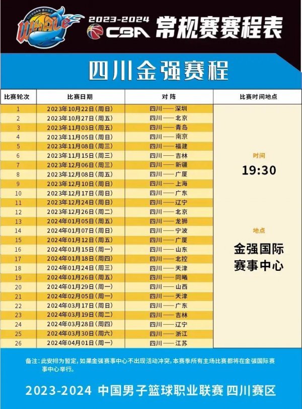 为持续高强
